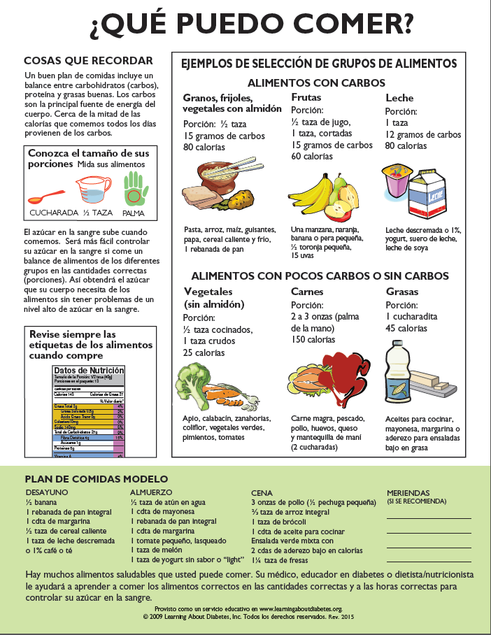 Diabetes MyPlate Spanish Tri-Fold Brochures | ubicaciondepersonas.cdmx ...
