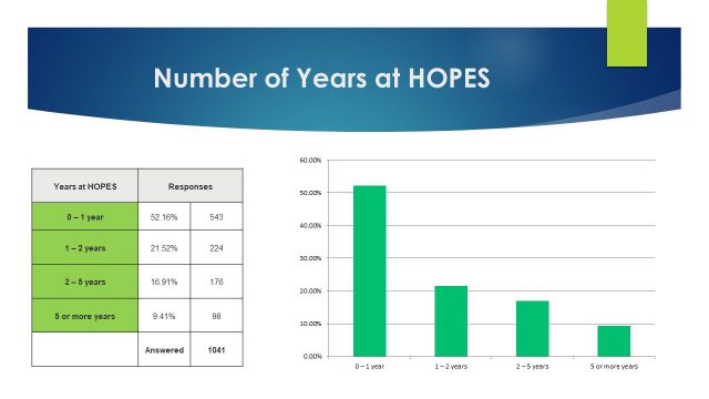 Slide10