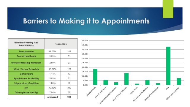 Slide11