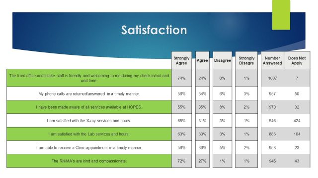 Slide13