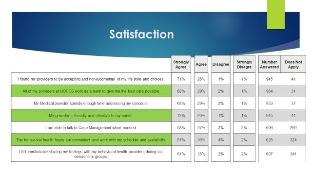 Slide14