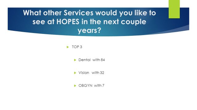 Slide17