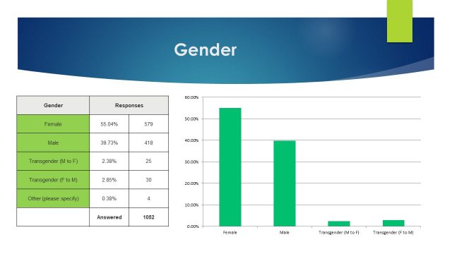 Slide8