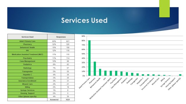 Slide9