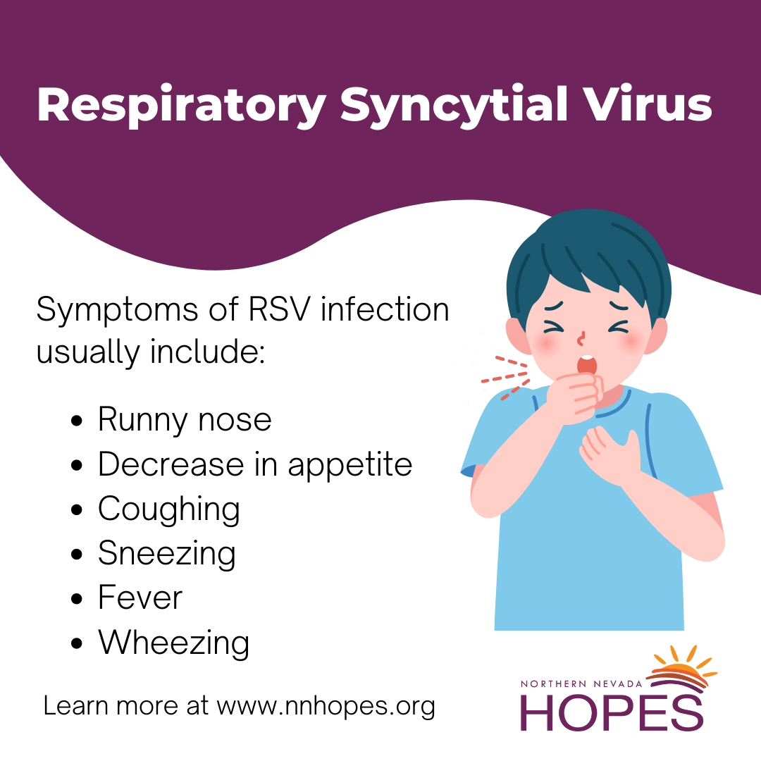 Respiratory Syncytial Virus